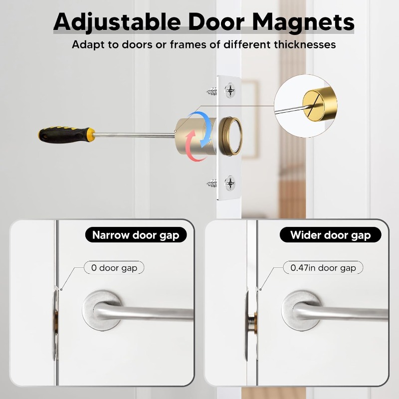 2PCS Invisible Magnetic Door C - Magnetic Catch Door recension och pris